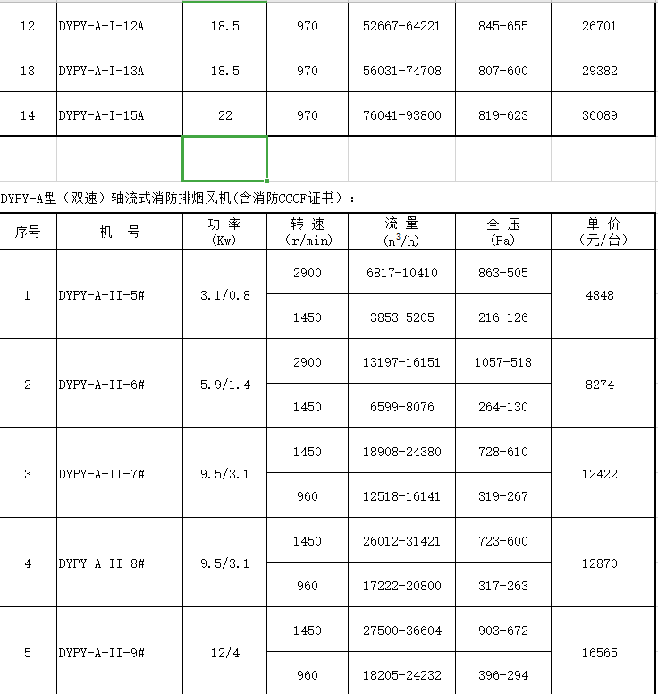 /attached/image/20220927/ /attached/image/20220927/