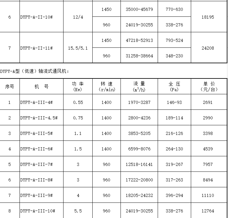 /attached/image/20220927/ /attached/image/20220927/