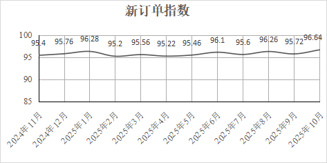 /attached/image/20251105/ /attached/image/20251105/