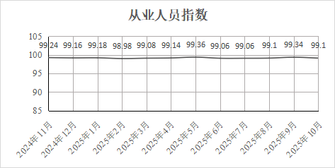 /attached/image/20251105/ /attached/image/20251105/