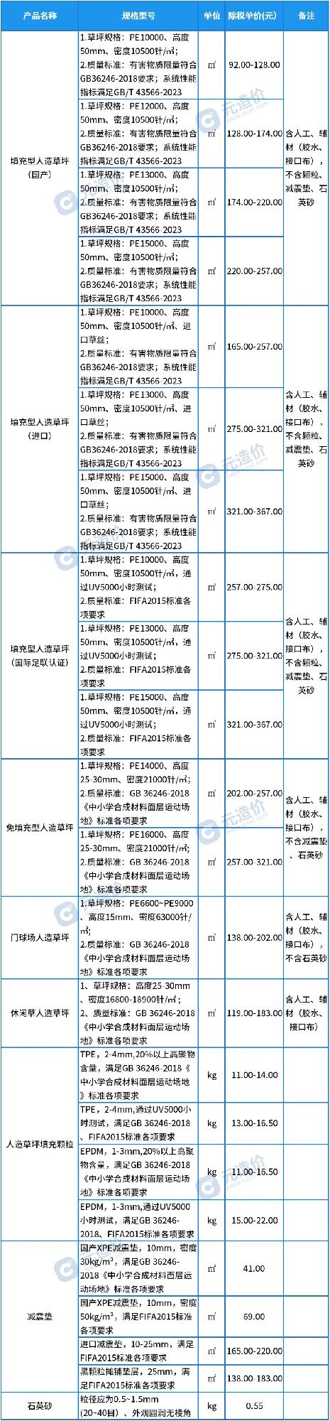 /attached/image/20251127/