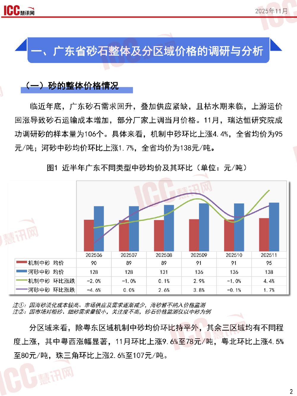 /attached/image/20251209/