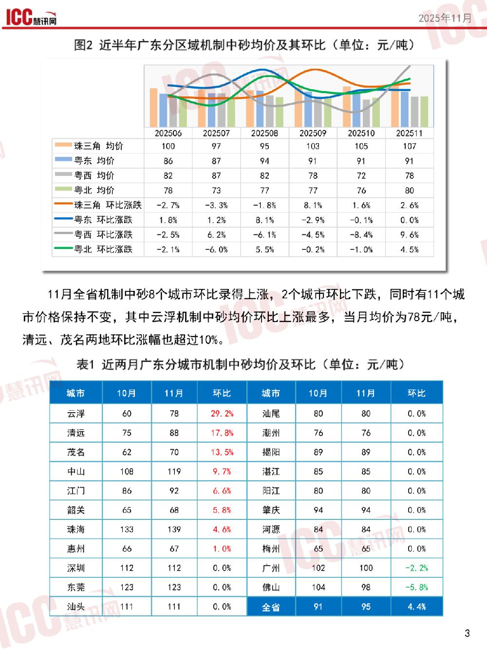 /attached/image/20251209/