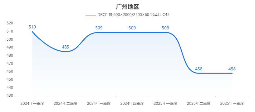 /attached/image/20251210/