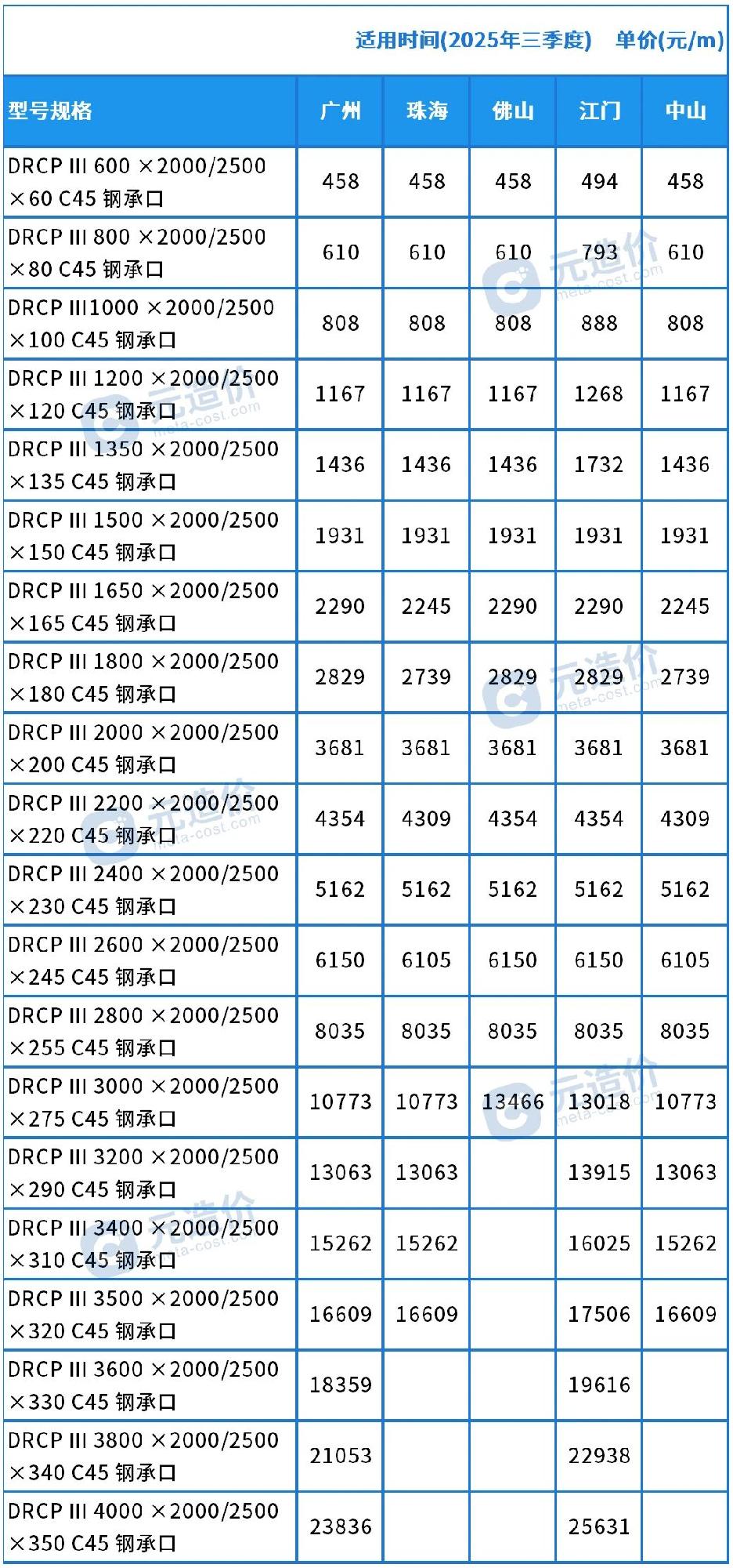 /attached/image/20251210/