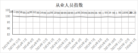 /attached/image/20260202/