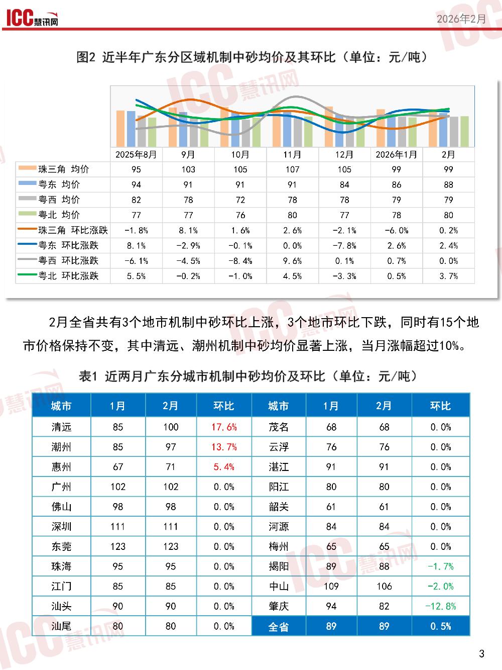 /attached/image/20260311/